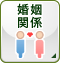 婚姻関係