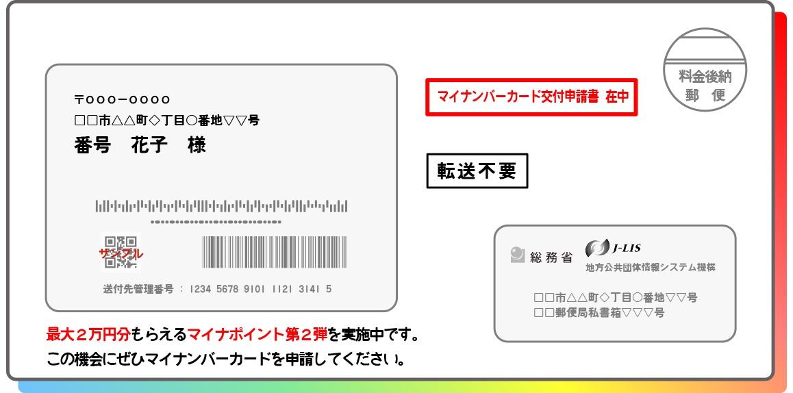 マイナンバーカード交付申請書の封筒（表イメージ）