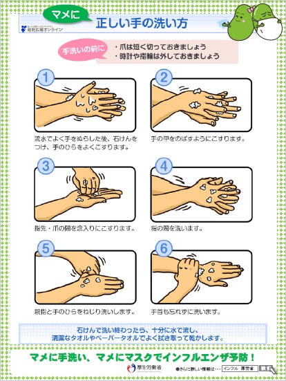 正しい手の洗い方（厚生労働省）イラスト
