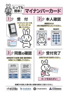 医療DXを通じた質の高い医療の低異郷にご協力ください