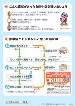 熱中症予防チラシ（共通裏）