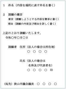 様式　本文（記載例）