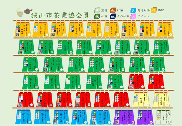 協会員一覧