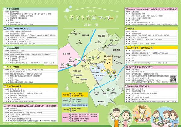狭山市子ども食堂マップ