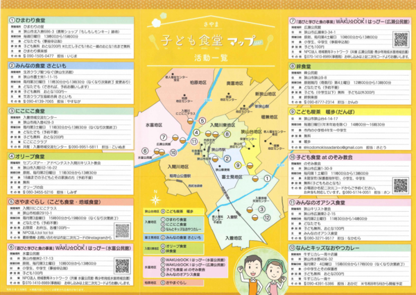 狭山市子ども食堂マップ