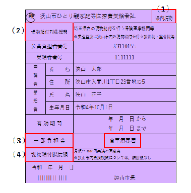 ひとり親家庭等医療費受給者証　医療機関向け見本