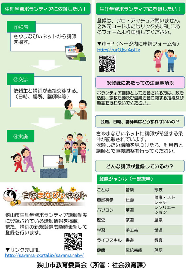 依頼をしたい場合はさやまなびぃネットから講師を検索し、連絡を取り、実施する。登録したい方は申請フォームから申請をお願いします。