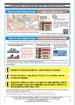 Reference; The evacuation decision flowchart（英語版）