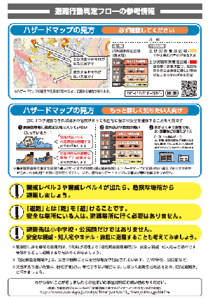 避難行動判定フローの参考情報