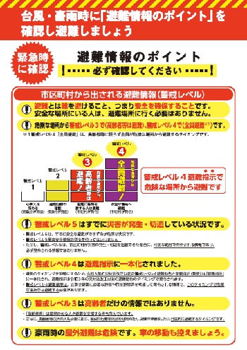 避難情報のポイント