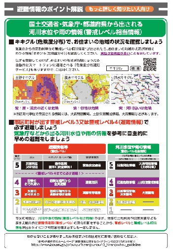 避難情報のポイント解説