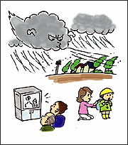 暴風雨のときの情報収集と避難準備の図