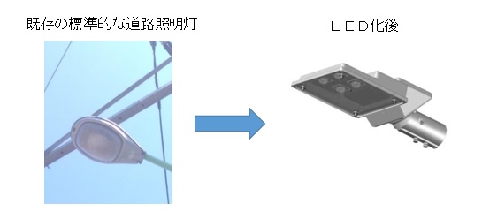 道路照明灯の写真