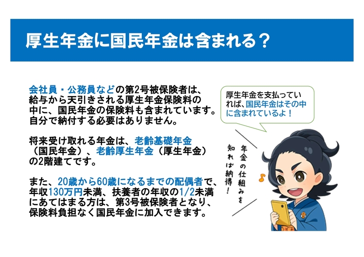 厚生年金に国民年金は含まれる? 第2号被保険者の会社員や公務員が支払う給与天引きの厚生年金保険料には国民年金の保険料も含まれており、個別の納付は不要です。受給できる年金は「老齢基礎年金」と「老齢厚生年金」の2階建てになります。また、20歳以上60歳未満の配偶者で年収130万円未満かつ扶養者の年収の2分の1未満の場合は「第3号被保険者」となり、保険料負担なく国民年金に加入できます。