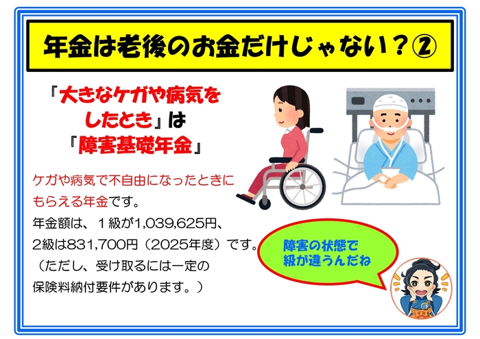 年金は老後のお金だけじゃない?(2) 病気やケガで障害が残った際に支給される「障害基礎年金」があります。2025年度の年金額は、1級が1,039,625円、2級が831,700円と障害の状態に応じて異なります。受給には一定の保険料納付要件を満たしている必要があります。老後だけでなく現役世代の万が一の事態も支える制度です。