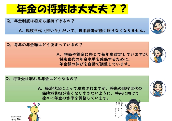 年金の将来は大丈夫? 年金制度は担い手である現役世代と日本経済が続く限り存続します。毎年の年金額は物価・賃金に応じて改定されますが、将来世代の支給水準を確保するため、マクロ経済スライド等の自動調整が行われています。現役世代の負担増を抑えつつ、経済状況に応じて徐々に水準を調整しながら制度の持続性を保っています。