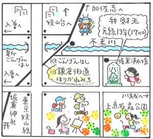 童絵作家池原昭治氏による手書きの地図