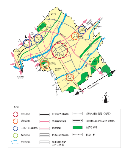 都市構造図の画像