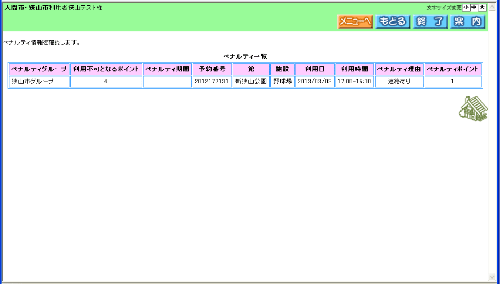 ペナルティ一覧画面